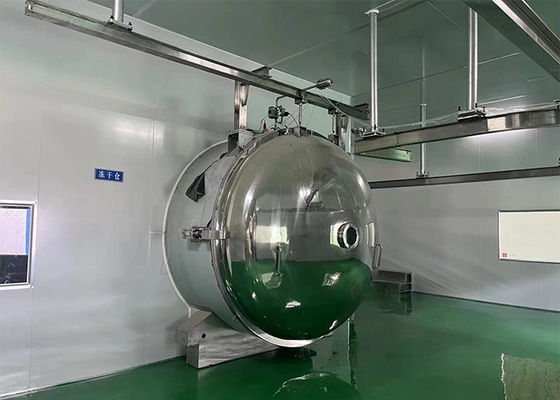50 kg/batch